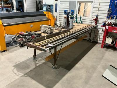 Overview picture of Workbench